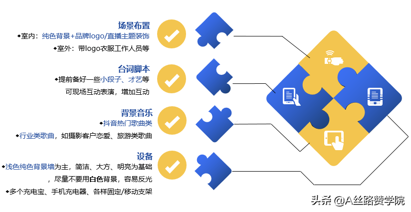 快手怎么直播（新手如何从0开始做直播）