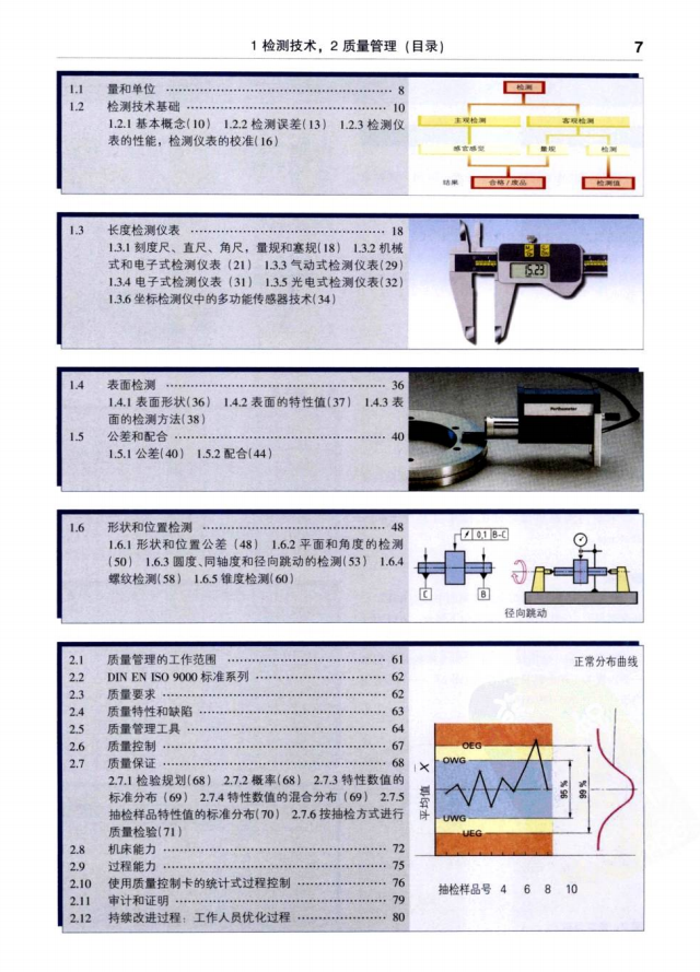 源自德国的机械制造工程基础，找到了中文版PDF推荐给大家