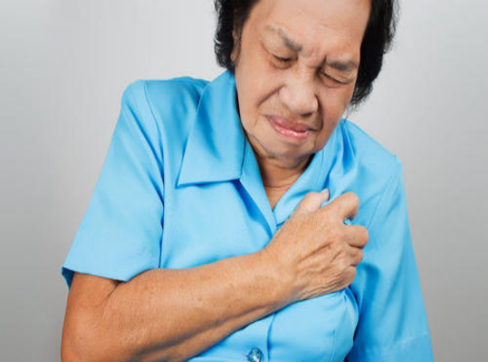 心绞痛患者分别服用:救心丸,硝酸甘油,阿司匹林,有什么区别?