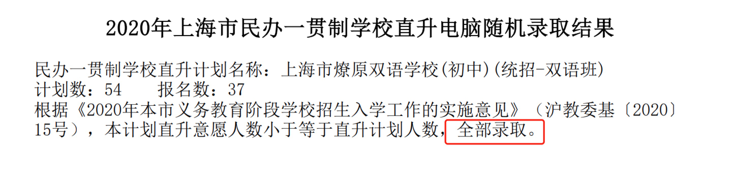 2020上海闵行小升初直升结果公布！竟2所摇号，剩余9所全录！