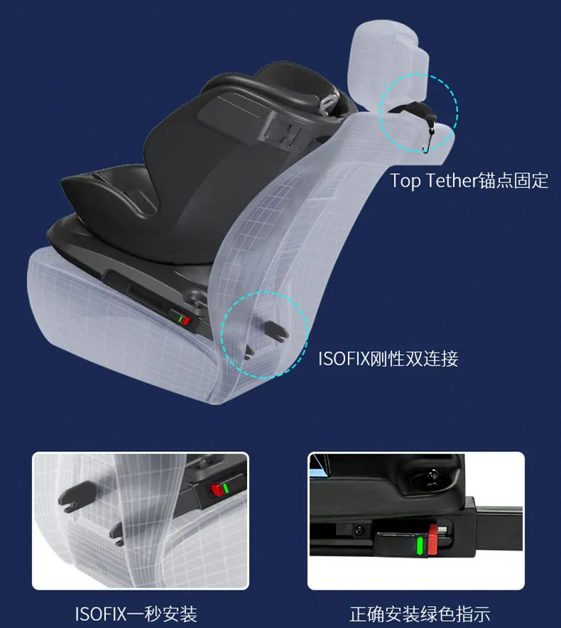 安全座椅选购科普，618安全座椅选购指南