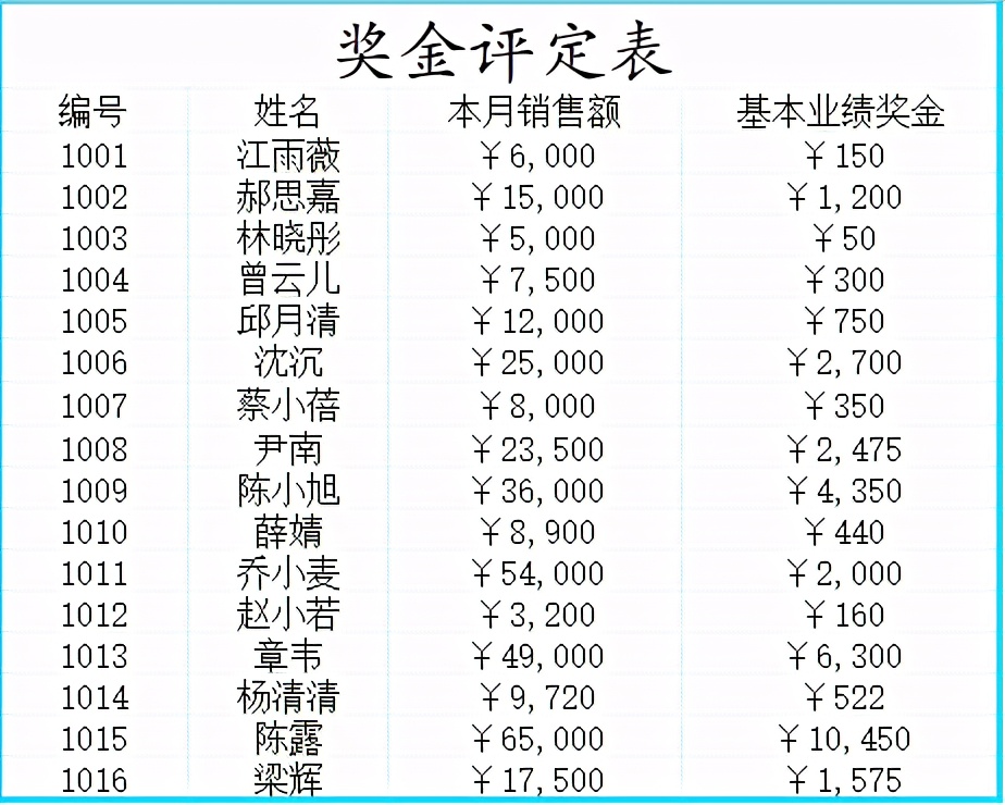 免费领取这份财务会计常用EXCEL表格模板大全，做表不求人