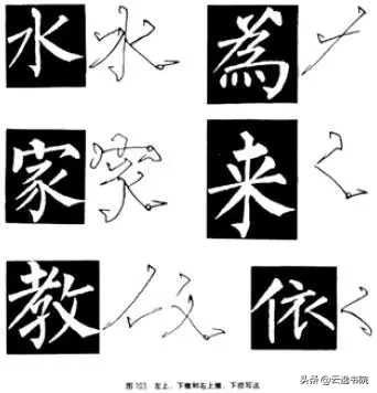 欧、颜、柳、赵四体结体和笔法