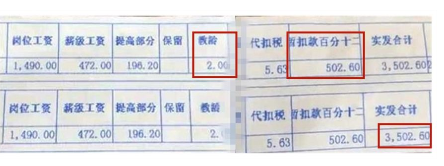 教师工资引争议，数名教师晒出工资条，网友：同是老师差距这么大