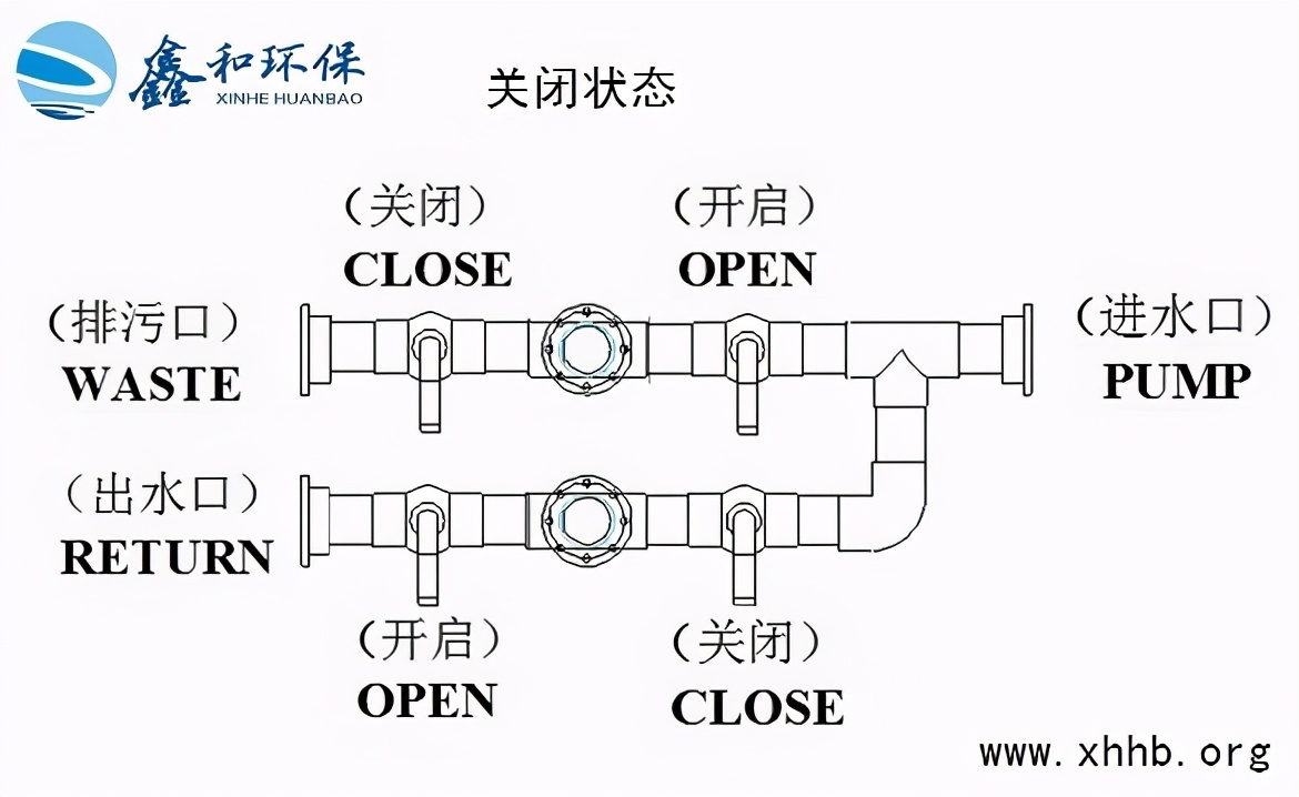 消之寶