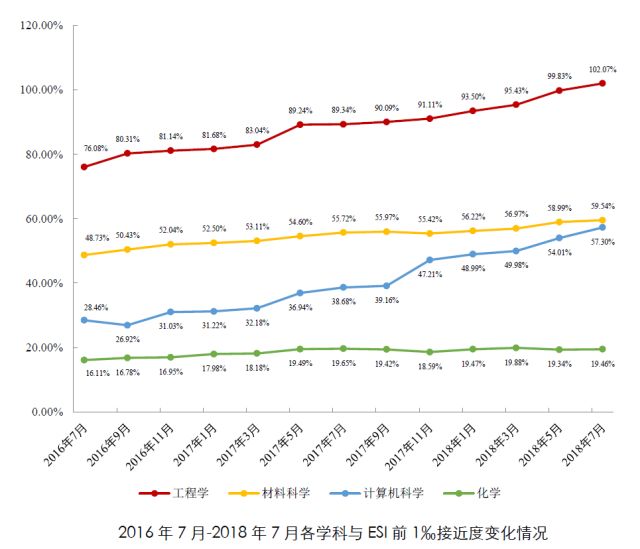 收藏！报考东北大学，这些特色专业和