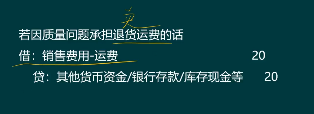 碰上退换货情况，不会做账？看专业会计人员如何处理财税问题