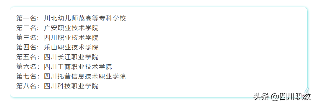 哪里的大专有篮球比赛(四川专科大学篮球哪家强，这所学校包揽冠军与本科对决不落下风)