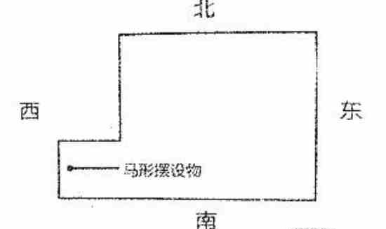 「户型风水分析」“凸”字户型风水的优点和缺点解析