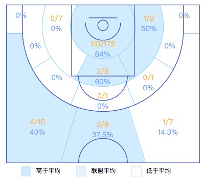 李慕豪为什么没去nba(从天赋异禀到泯然众人，什么原因导致李慕豪没能达到当初的预期？)