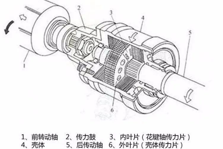 四驱讲堂—铃木篇：除了吉姆尼，多少人还记得“超级维特拉”