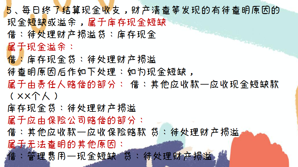 基本功不可废，会计科目表（附表）+全行业通用会计分录280页，收