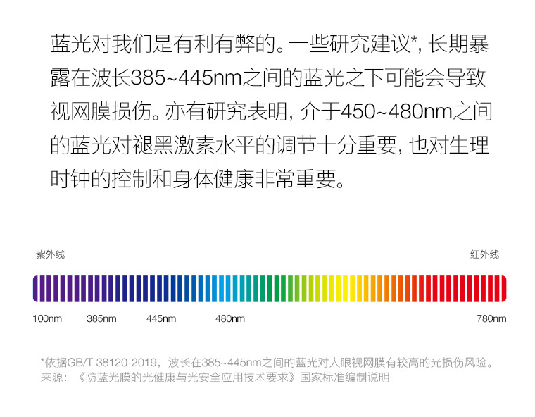 眼镜框架什么材质好，网上眼镜选购指南？