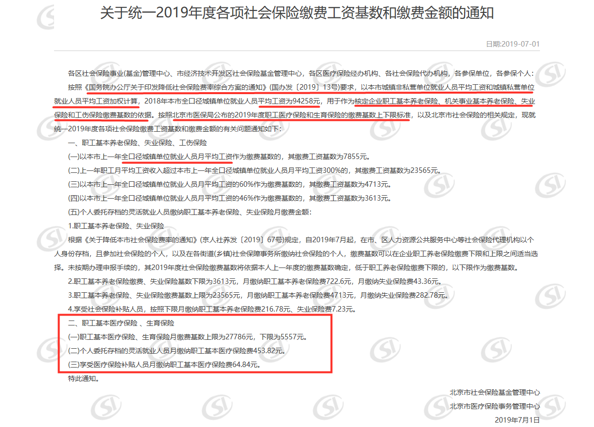 张淼保险工作室：社保医保详解+北京市医保报销比例与内容