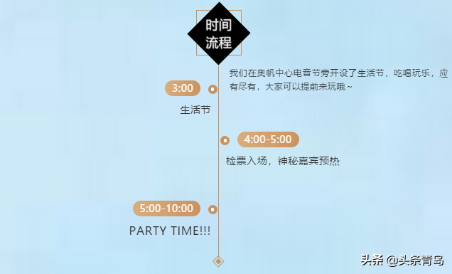 2019白色浪潮电音节 | 震撼回归，诠释青岛海洋精神