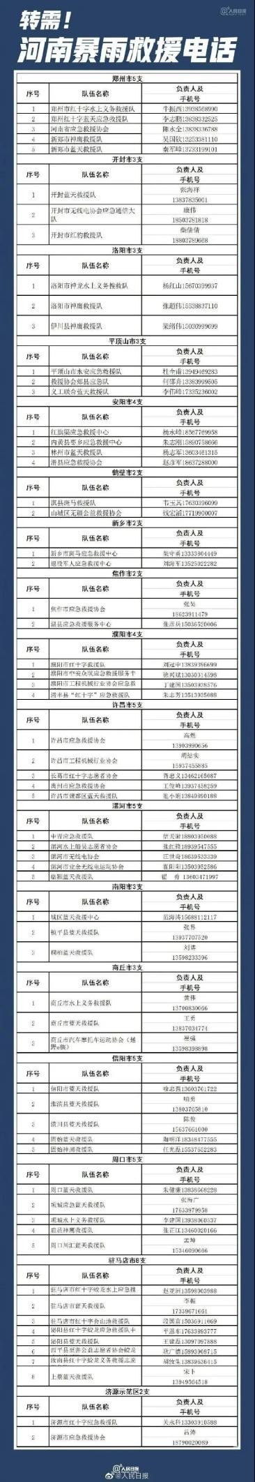 平安第一！河南考生别担心，东华大学录取通知书一定会到！