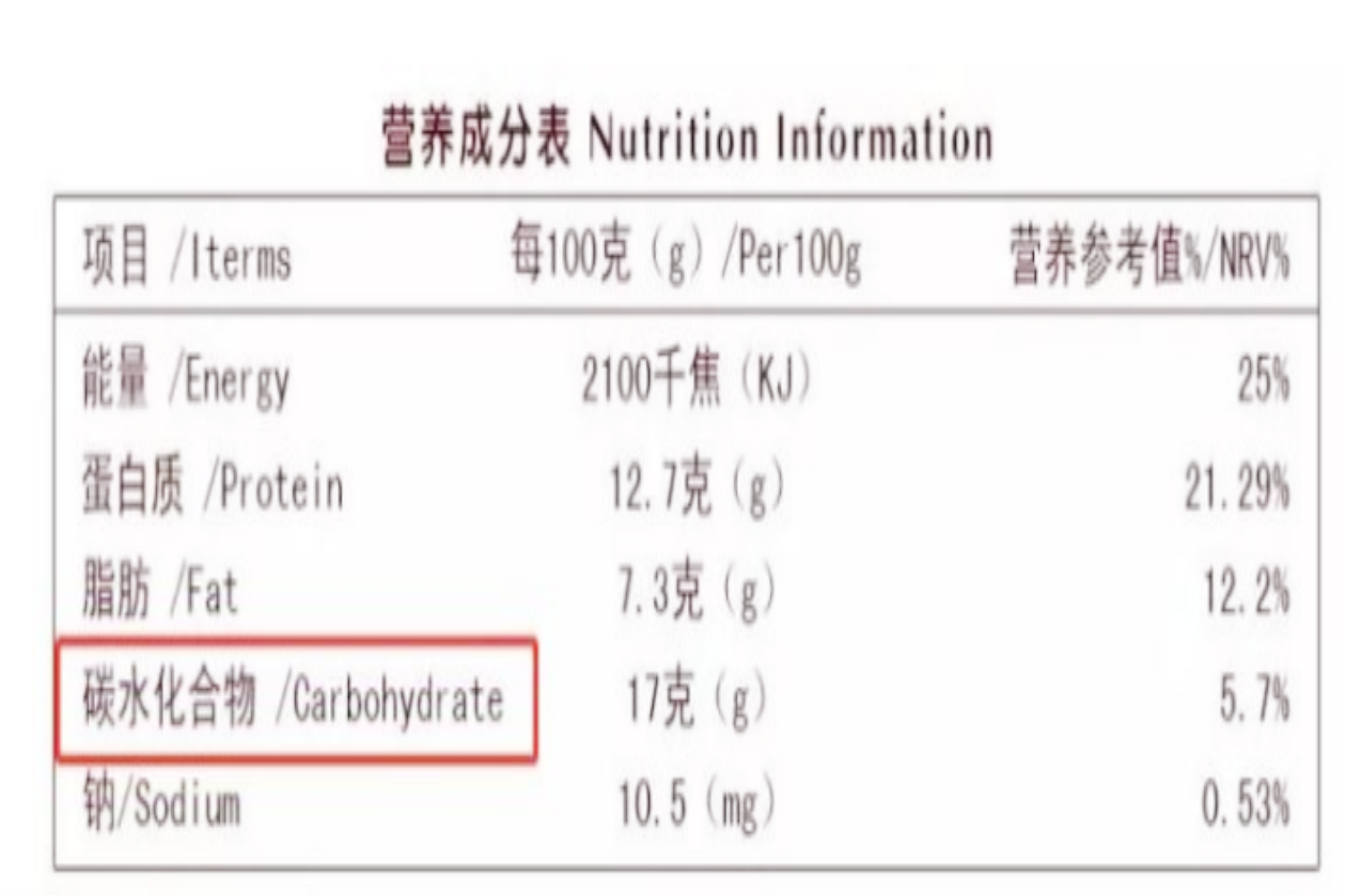 科学育儿：糖会让孩子出现“高糖效应”？不，添加物才是罪魁祸首