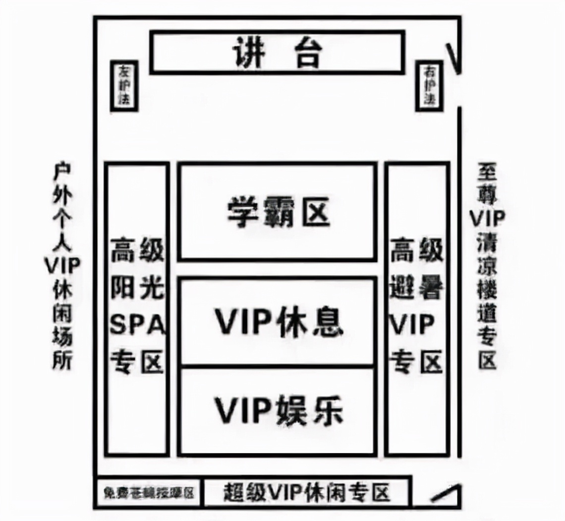 高中教室的四种vip座位，基本都落在学渣头上，有一种学霸也喜欢
