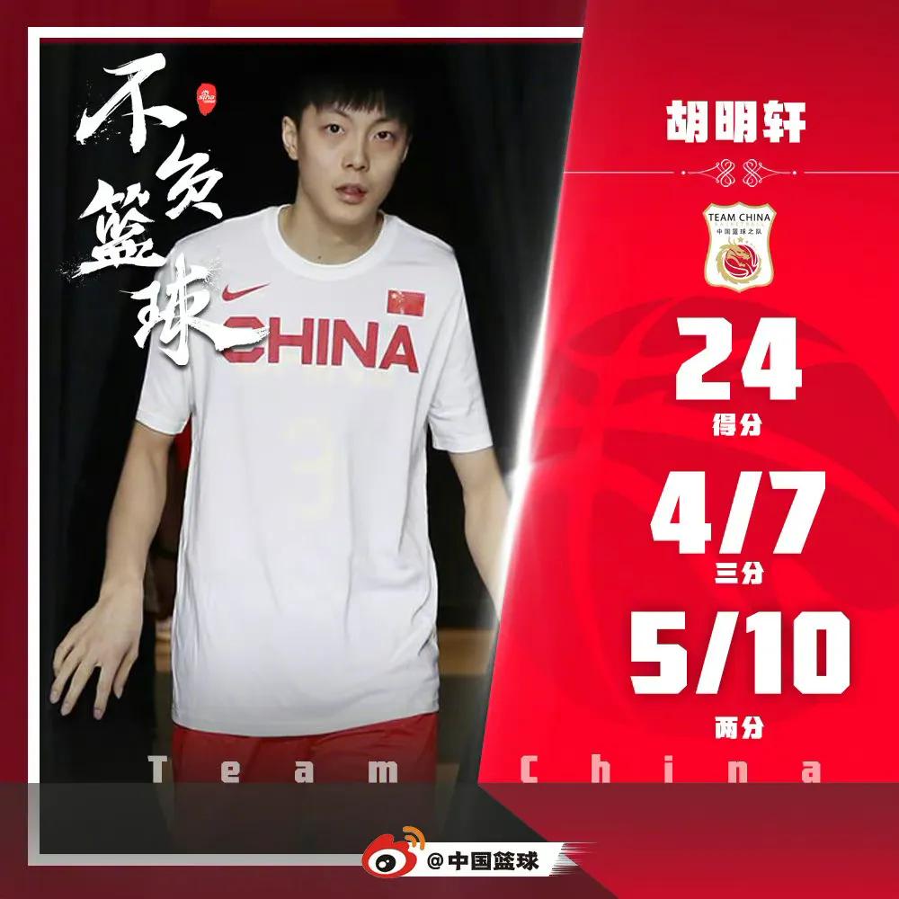 胡明轩为什么受到nba邀请(官宣！胡明轩已接到NBA邀请，包括勇士、火箭，会以国家荣誉为主)