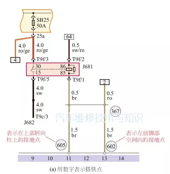 大众汽车电路图的特点与识读方法
