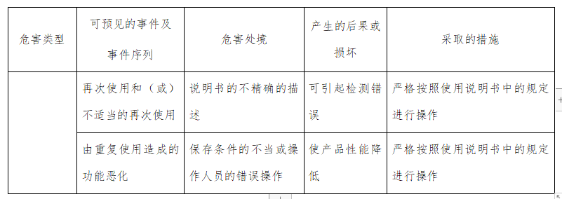 人绒毛膜促性腺激素检测试剂注册技术审查指导原则