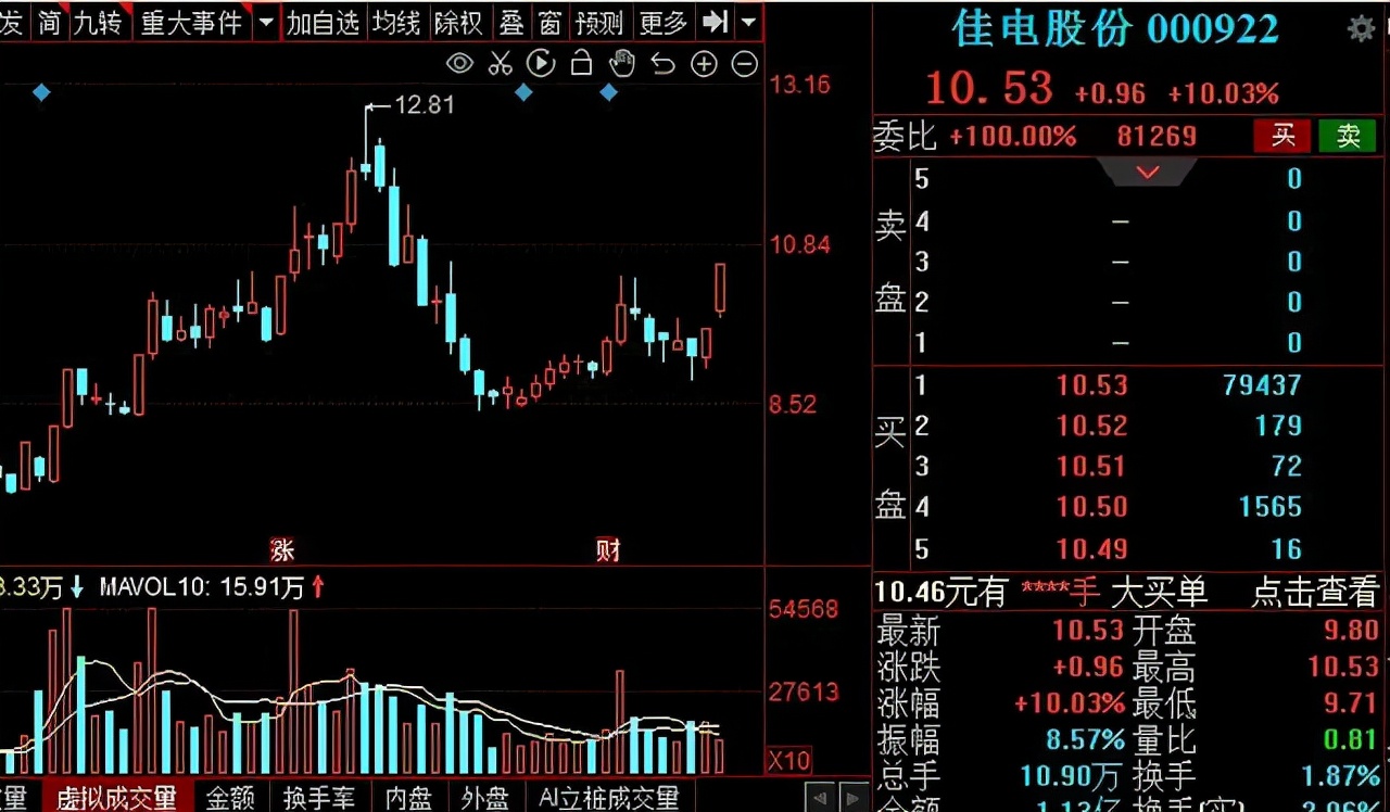 核电真正龙头股：A股核电十大龙头公司请收好