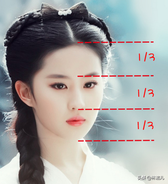 光有三庭五眼不是美女？2020最新审美标准，连王祖贤杨幂都不符合