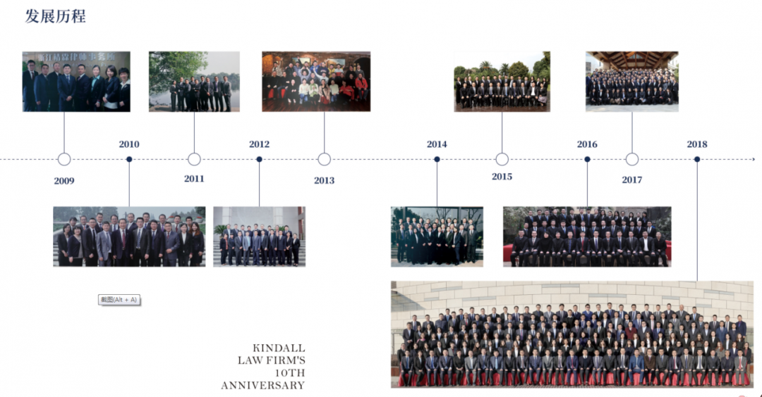 靖霖模式：刑事专业律所的全国布局