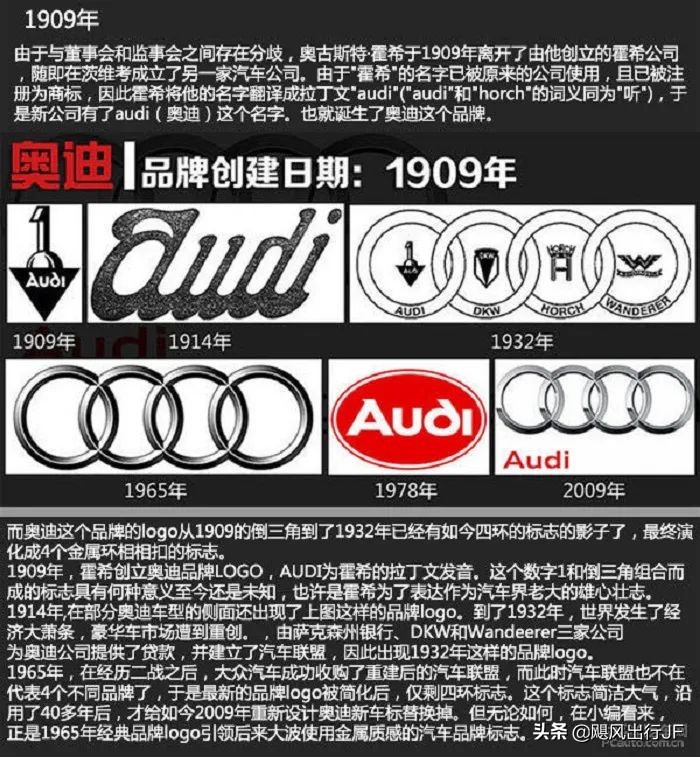命运坎坷，仍不屈不挠 | 奥迪的品牌历史