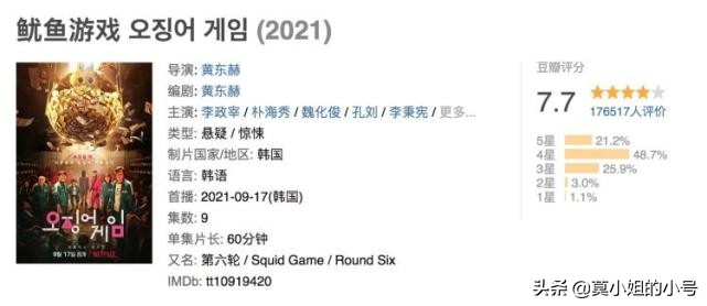 7韩国戏剧是关于人民的每日假期，得分最高9.5，宋中吉负责人