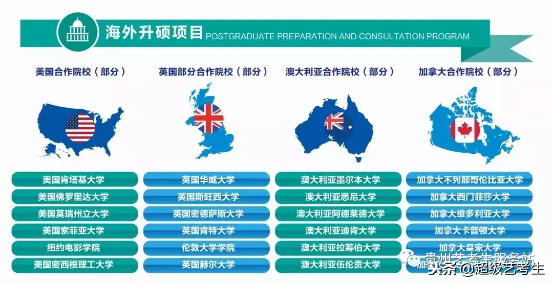 中国矿业大学银川学院2019年艺术类招生简章