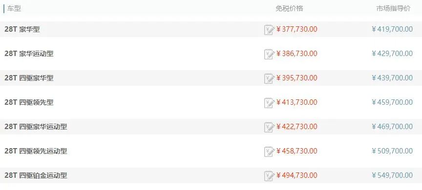 上汽通用#凯迪拉克#CT4新车上市&多款留学生免税车价格下调！