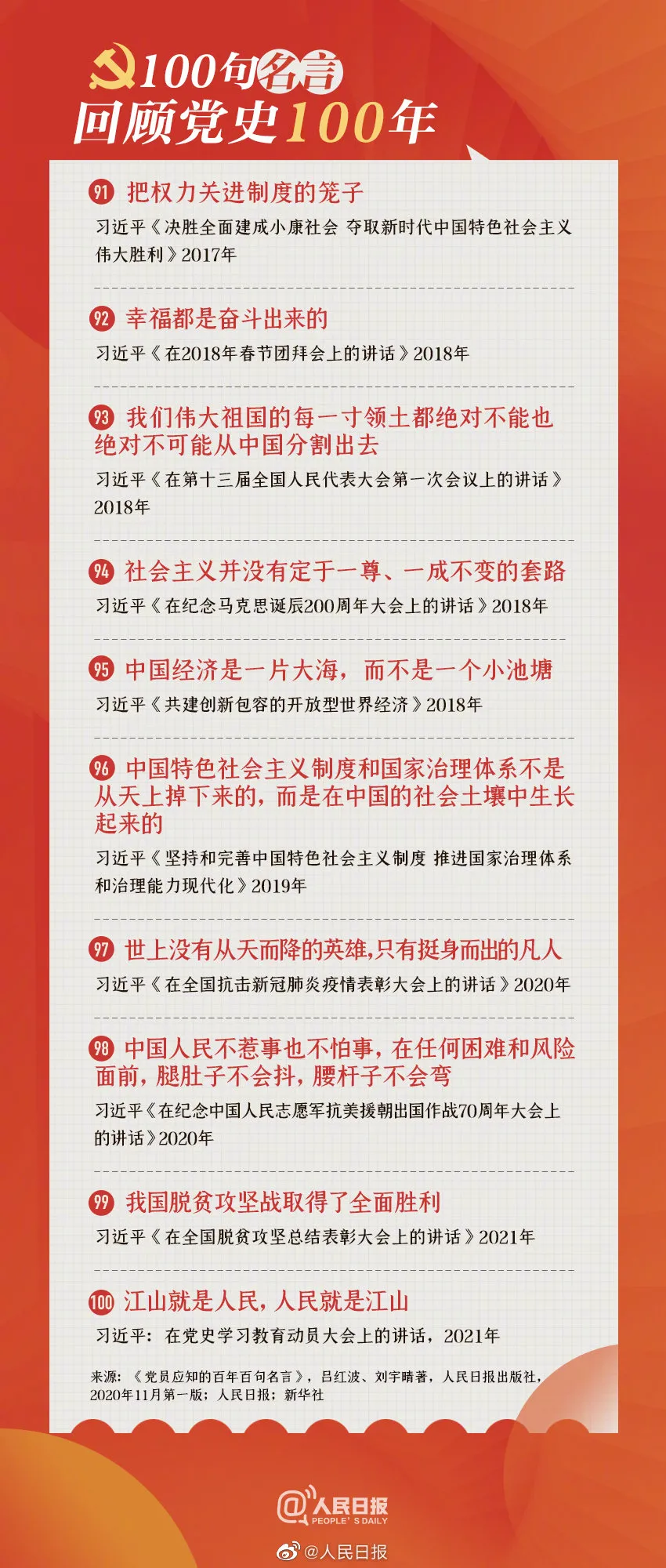 收藏学习！100句名言回顾党史100年