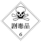 转发收藏！这些危险化学品安全警示标志，你全部了解吗？