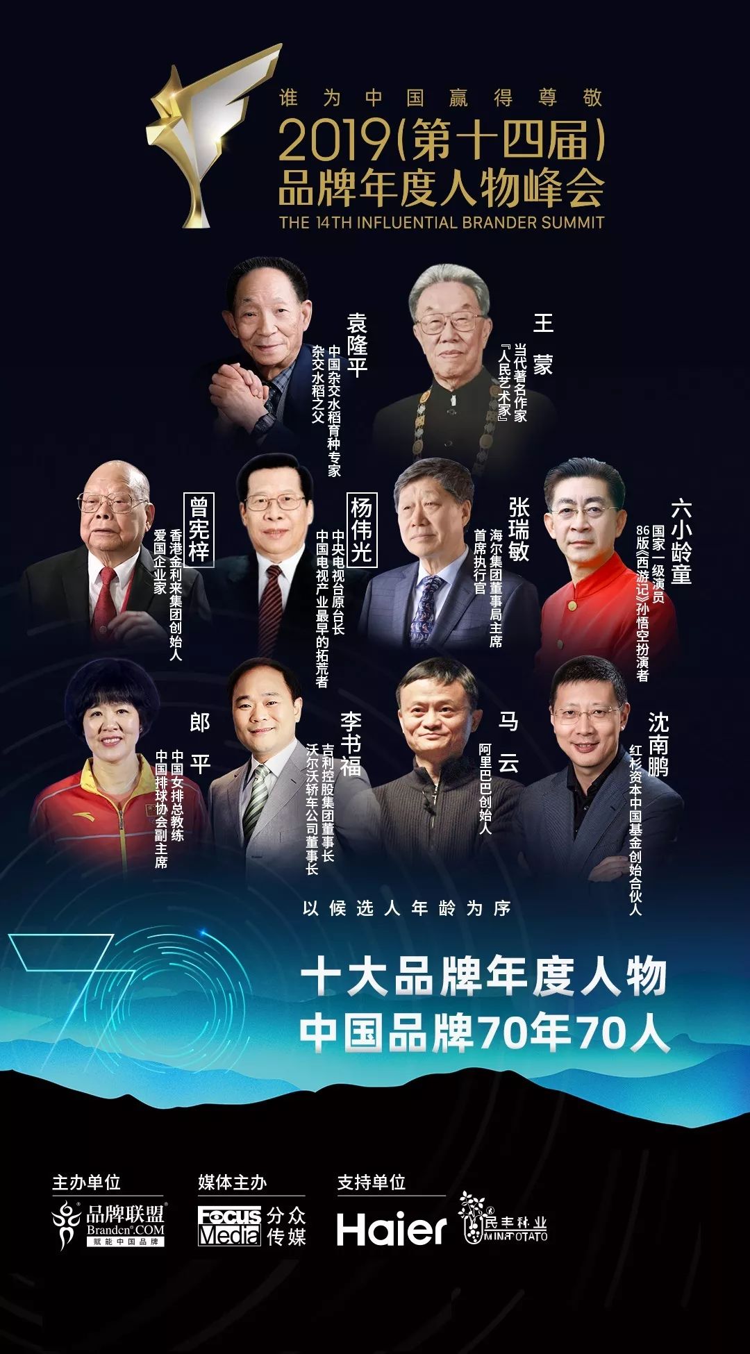 2019郸城十大富豪揭晓，年度品牌人物候选人名单发布