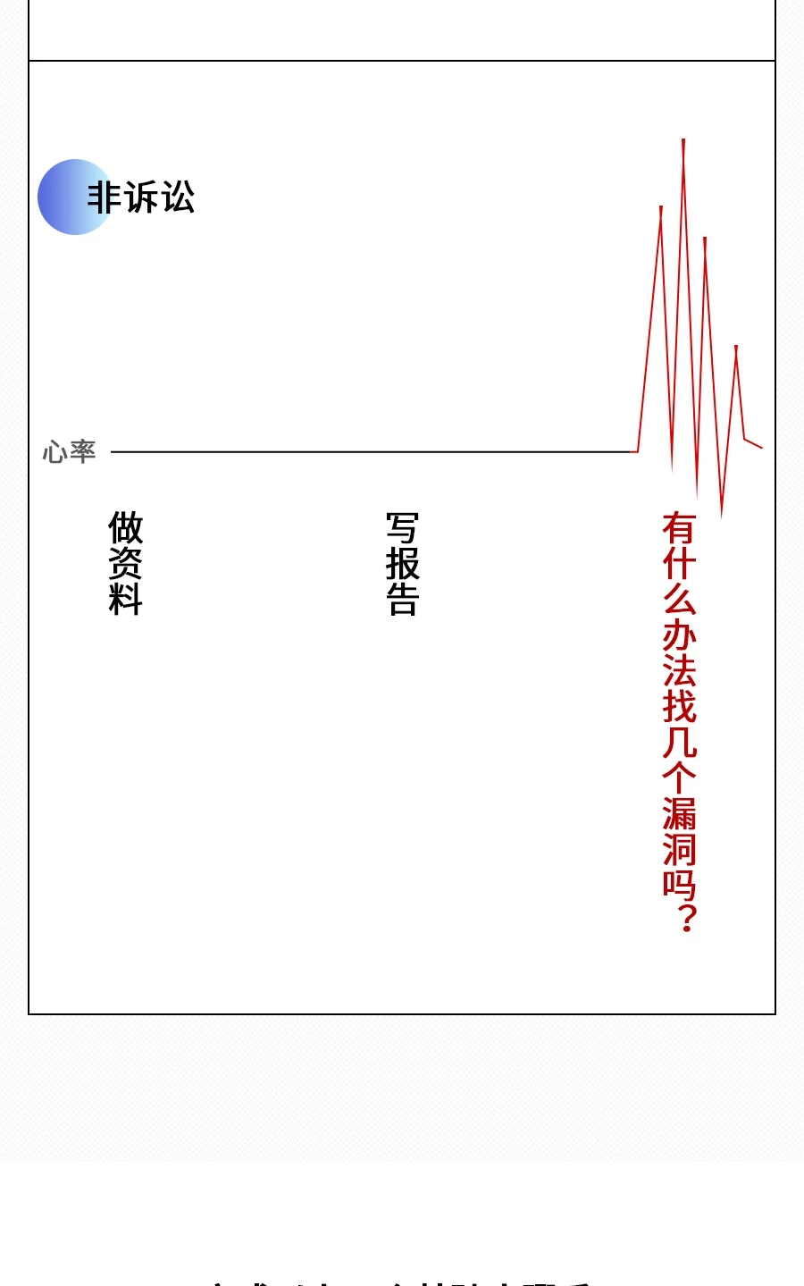 男孩，女孩，不要和律师谈恋爱