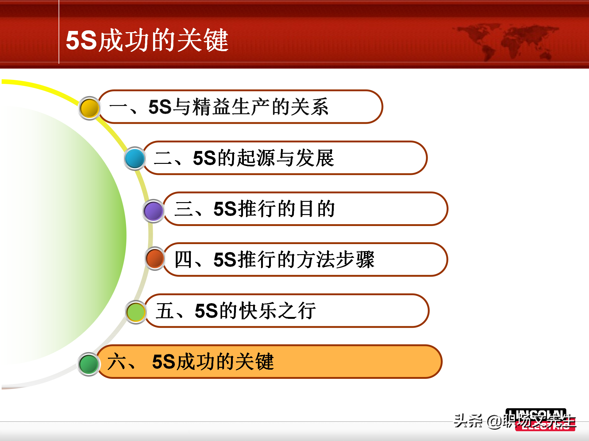 5S推行的方法步骤，78页精益生产5S管理培训课件，非常经典实用
