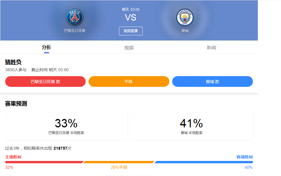 曼城vs巴黎直播地址(欧冠半决赛巴黎对曼城直播入口平台 巴黎对曼城阵容名单（梅西回归）)