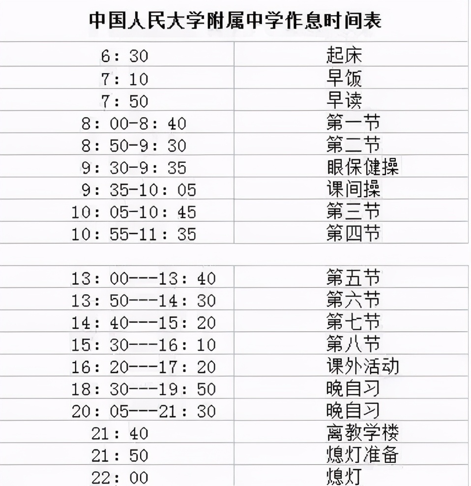 看看人大附中，再看看身边的中学，感觉像是在两个完全不同的世界