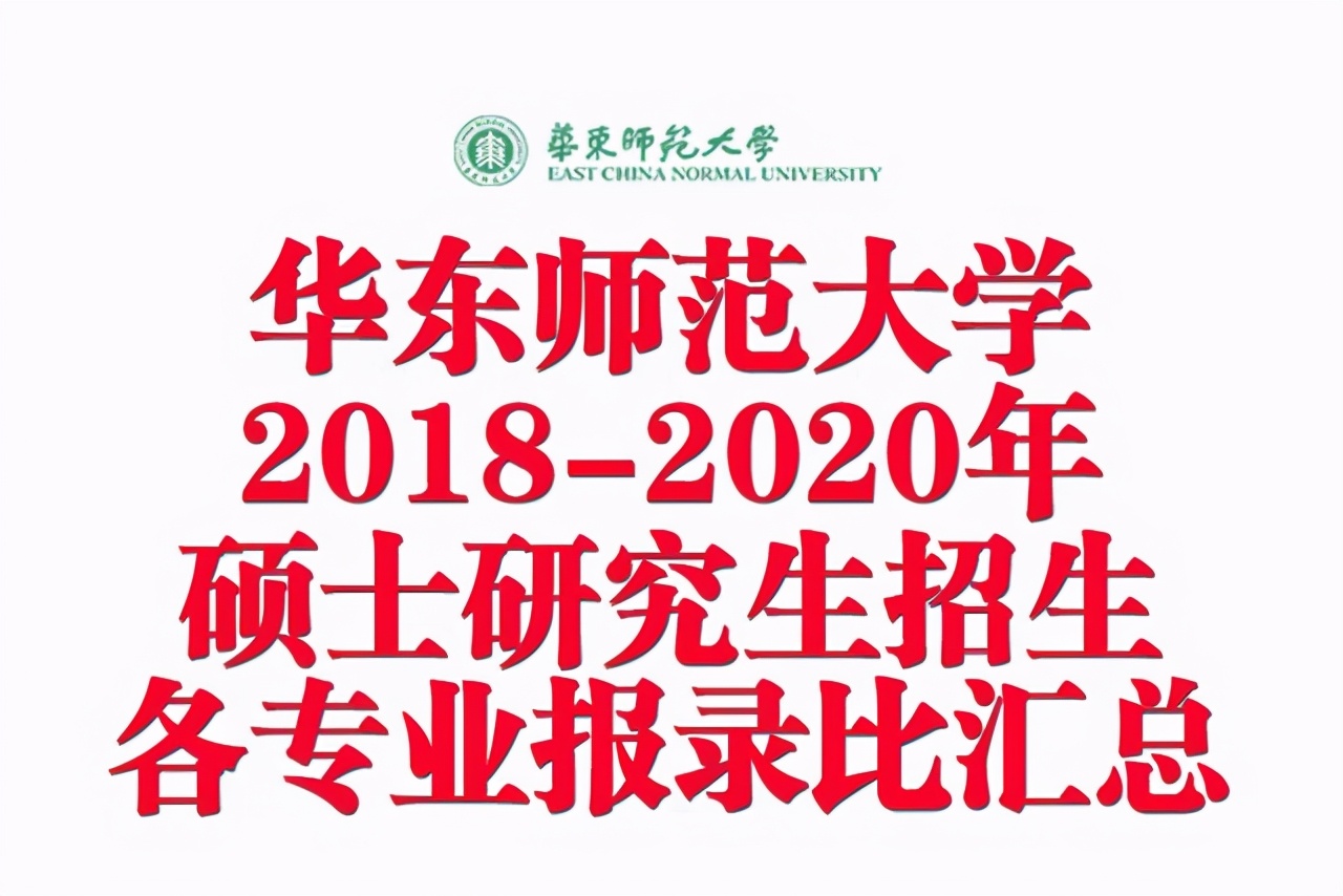 华东师范大学报录比（华东师范大学2018）