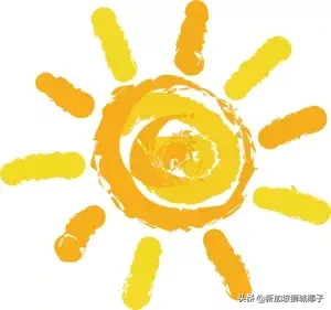 2019版!15间最好的妇科&儿科诊所大盘点,都需要花多少钱?