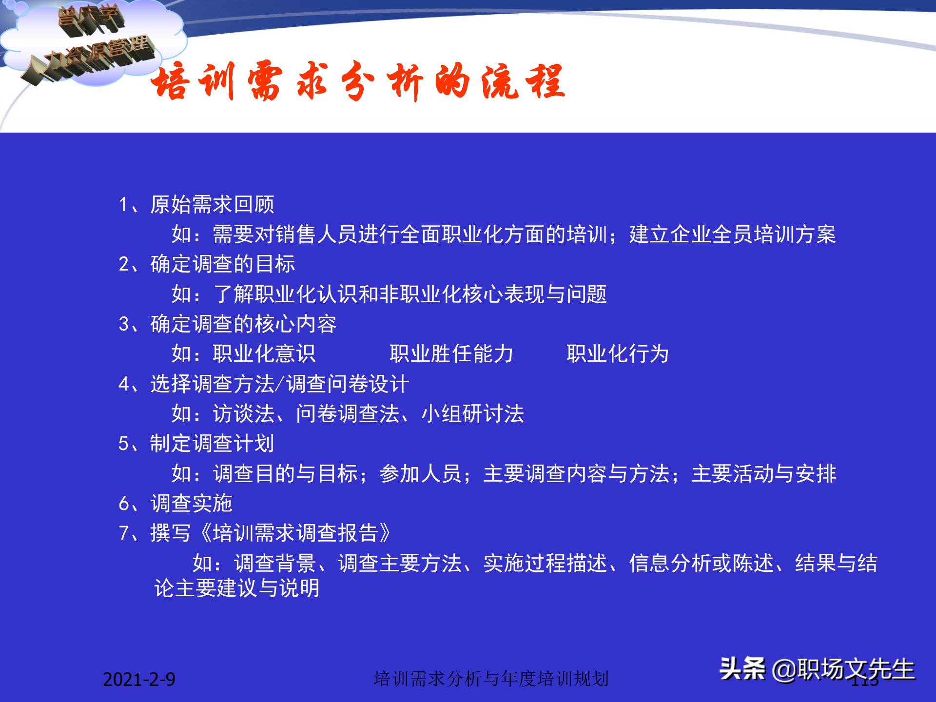 企业竞争的本质是人的竞争，142页培训需求分析与年度培训规划