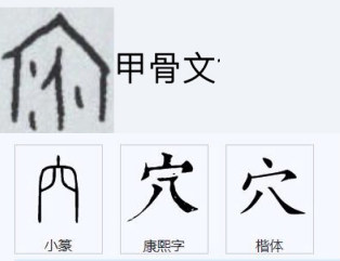 贝的故事——衍生 ——汉字故事：金、火、穴