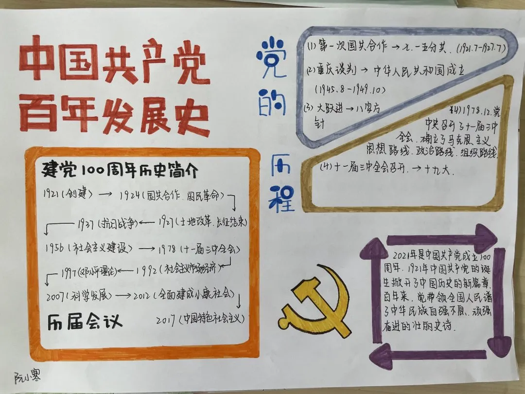 青岛31中道德与法治名师工作室"学党史,知党恩,跟党走"手抄报