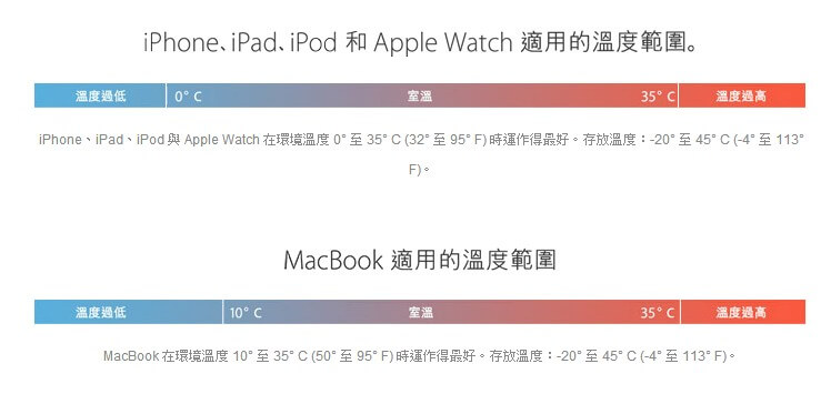 iPhone电量乱跳、自动关机原因？教你5招立即改善电量异常
