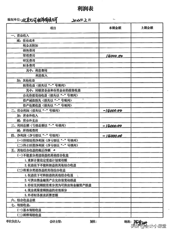 老会计纯手工填制：18张财务报表模板！编制教程+图解，送你参考