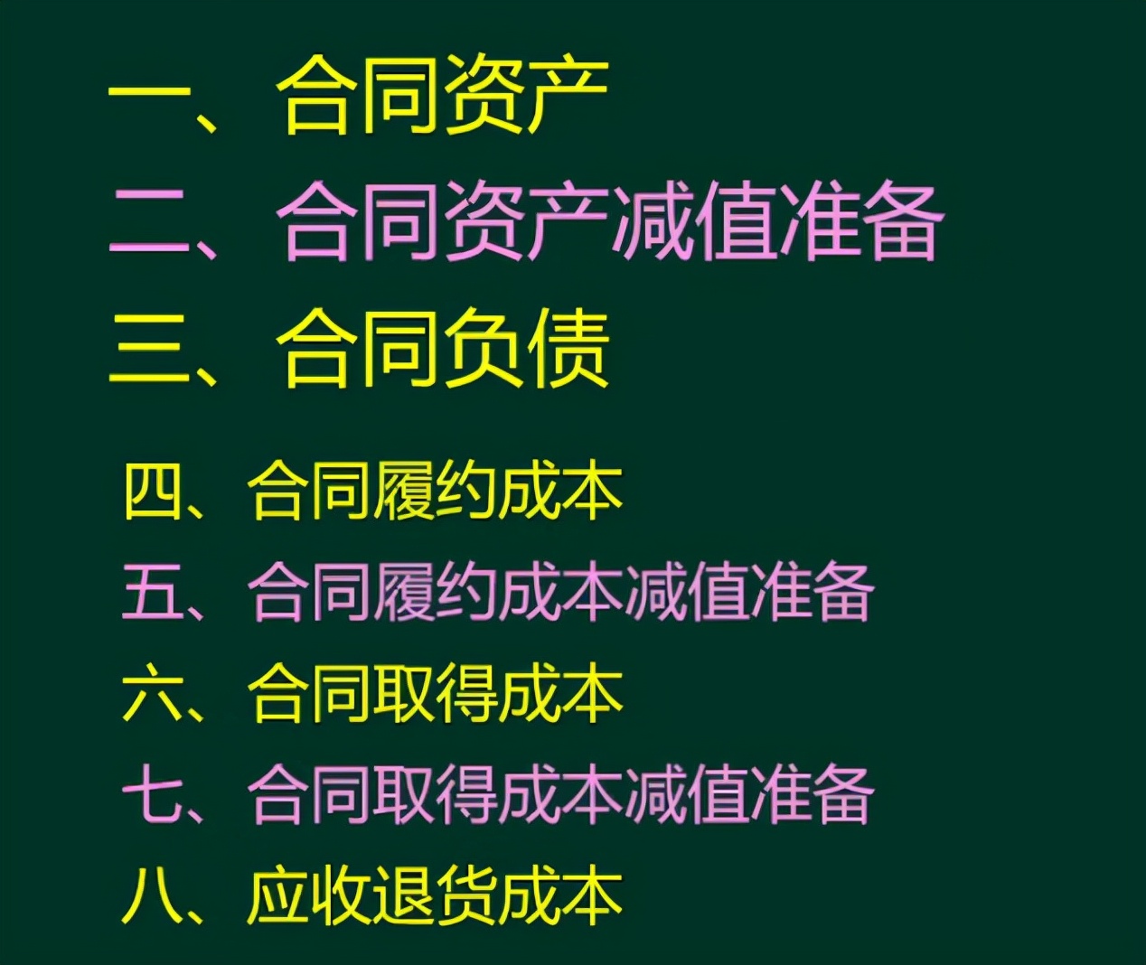 财务收好！新收入准则8个科目账务处理解析，附：新181个会计科目