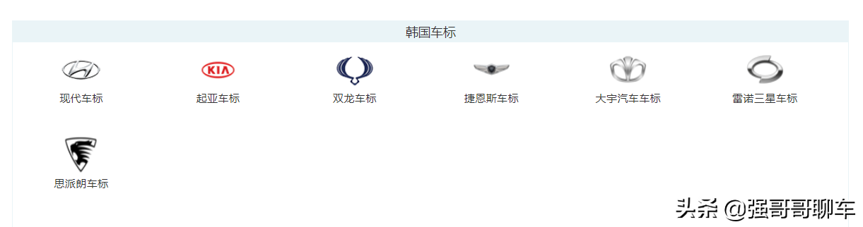 各国的汽车车标大全，最后四个车标你认识吗？