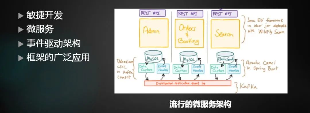 美团内部讲座｜周烜：华东师范大学的数据库系统研究