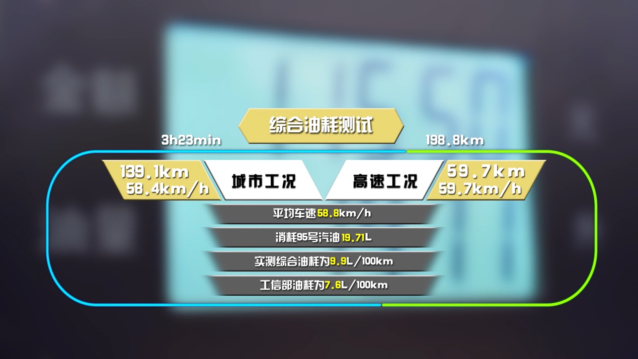 “男人，应该拥有路虎”，看看路虎发现运动版能否用实力印证